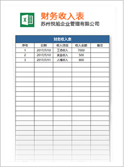 北戴河代理记账